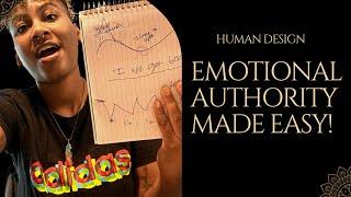 How To Make Any Decision With Emotional Authority!  (Human Design)