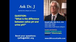 What is the difference between saliva pH and urine pH