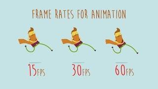 Frame rates for animation, 60fps, 30fps and 15fps side by side.