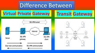 Difference Between Virtual  Private Gateway and Transit Gateway