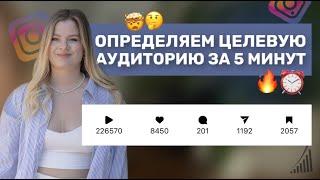 КАК ОПРЕДЕЛИТЬ ЦЕЛЕВУЮ АУДИТОРИЮ ЗА 5 МИНУТ и как создать контент план за 10 минут #ца #контентплан