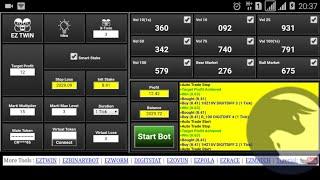 Ez Twin - New Binary Bot - binary.com, deriv.com