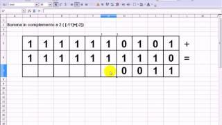 screencast: complemento a 2 - conversione, somma e riconversione in decimane di numeri in base 2