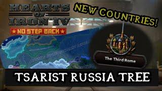 TSARIST RUSSIA AND NEW COUNTRIES - DEV DIARY - Hearts of Iron 4: No Step Back