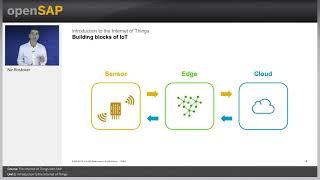 openSAP iot4 Week 1 Unit 1 intro Video