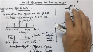 Effect of Noise in AM DSB SSB - Analog Communication