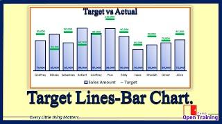 How to Add a Target Line in Excel Graph: Target vs Actual Chart