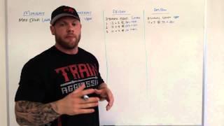 Conjugate Method: Aj Roberts Explains The Basic Conjugate Method