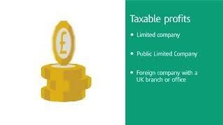 What is Corporation Tax?