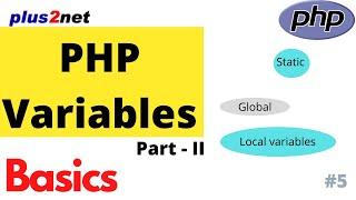 Local Global & Static variables in PHP with examples & scope inside and outside a functions