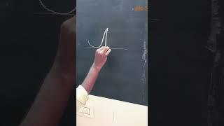 How to write letter 'A' in flourish Calligraphy #calligraphy #handwriting #rk