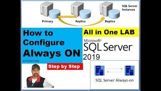 How to Create SQL 2019 Always ON High Availability Step by Step Guide