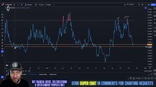 Moonwell - WELL  Price Prediction & Technical Analysis November 2024