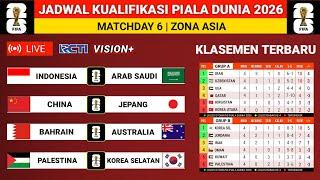 Jadwal Kualifikasi piala dunia: Jadwal Indonesia vs Arab Saudi 2024 - Kualifikasi Piala Dunia 2026