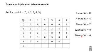 7 Tables in Modular Arithmetic QUESTION 2