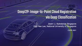 CVPR 2021 | DeepI2P: Image-to-Point Cloud Registration via Deep Classification