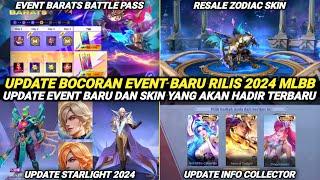 BOCORAN STARLIGHT OKTOBER - DESEMBER, RESALE ZODIAC, UPDATE CC OKTOBER, BARATS BATTLE PASS MLBB 2024