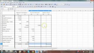 Worksheet 3 - Income Statement and Balance Sheet Columns