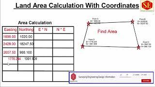 How to Calculate Land Area With Coordinates.