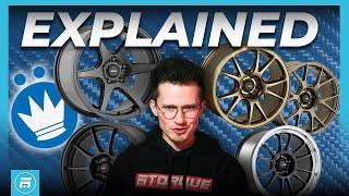 All You Need to Know About Konig Wheels