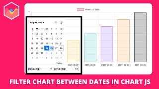 how to filter a chart between dates in chart js
