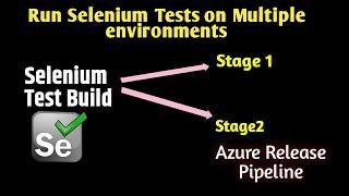 Run Selenium Test build in multiple environments from Release Pipeline in Azure DevOps