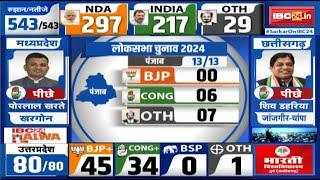 Loksabha Election Result 2024 Live: Himachal में BJP आगे तो Punjab-Haryana में Congress को बढ़त