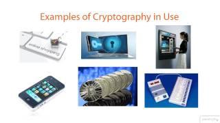 Practical Cryptography in Dot Net