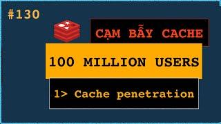 Backend xuất sắc phải xử lý 100 triệu requests và cạm bẫy cache trong eCommerce| REDIS PENETRATION