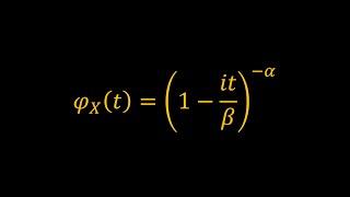 Characteristic Function of the Gamma Distribution