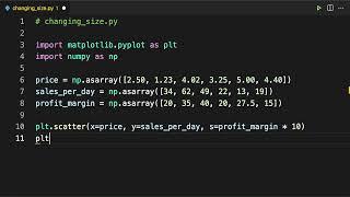 Creating Scatter Plots in Python Using plt.scatter()