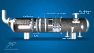 Oil and Gas Horizontal Separator