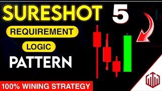 Sureshot Pattern-5 For 1 minutes Trading | Binary options Sureshot Pattern strategy #quotex