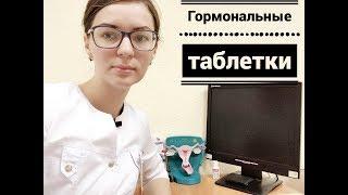 Методы контрацепции,ИЛИ КАК ЛЕТАТЬ ДА НЕ ЗАЛЕТАТЬ