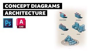 ARCHITECTURAL CONCEPT DIAGRAM in AutoCAD/Photoshop