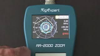 Deep Dive Into The RigExpert AA-2000 ZOOM Antenna Analyzer,  SWR/TDR/Cable Loss And MORE!! Part 1