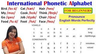 International Phonetic Alphabet - IPA