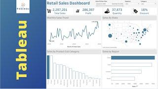 Tableau Retail Sales KPI Dashboard Design Idea | Tableau Data Analyst Portfolio Project