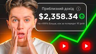 Американський Ютуб: гайд для новачків | Як заробити 1000$ на YouTube з монетизації