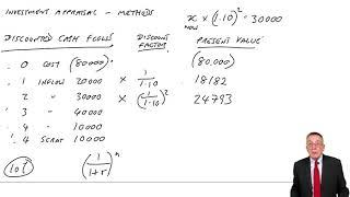 Discounted Cash Flows - Net Present Value - ACCA Financial Management (FM)