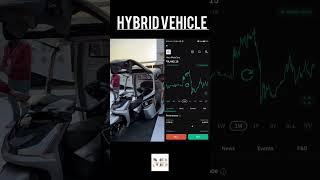 The Hero Hybrid Surge transforms ride from a 3 wheeler to a sleek scooter ,Check out the full video