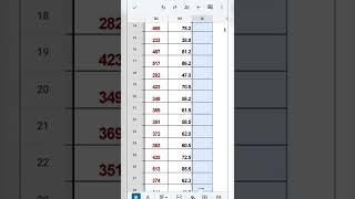 Use of IF function in Google sheets mobile #itzrafiq #sheets #googlesheets #excel