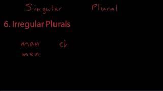 Plural Nouns