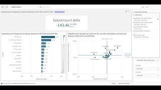 How to create Qlik Calendar for Insights and enhance auto calendar using script