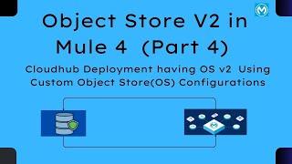 Object Store  V2  | Use Case | Cloudhub Deployment | Custom object Store Configs | Part 4 | Mulesoft