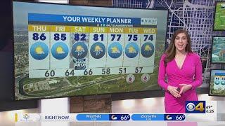 New CBS4 Indy Weather Center