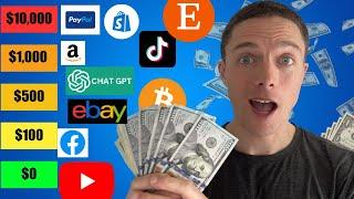 FREE Ways to Make Money Online in 2024 For Beginners ($50 a Day Income)