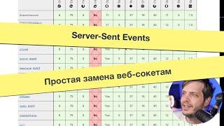 Server-Sent Events: Простая замена веб-сокетам