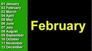 Learn The Months Of The Year In English -  Speak English, Learn English,