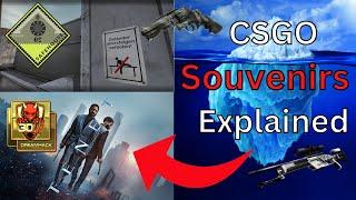 The CSGO Souvenir Iceberg Explained... Kinda